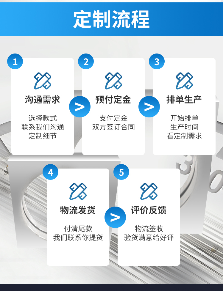 洪圆法兰_12